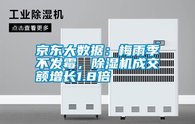 京東大數(shù)據(jù)：梅雨季不發(fā)霉，除濕機(jī)成交額增長(zhǎng)1.8倍