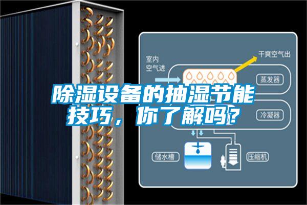 除濕設備的抽濕節能技巧,你了解嗎?