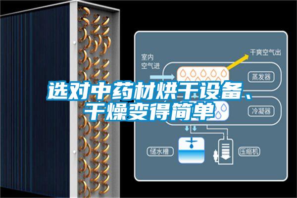 選對(duì)中藥材烘干設(shè)備、干燥變得簡(jiǎn)單