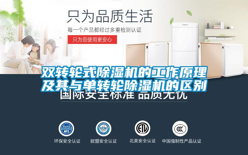 雙轉輪式除濕機的工作原理及其與單轉輪除濕機的區別