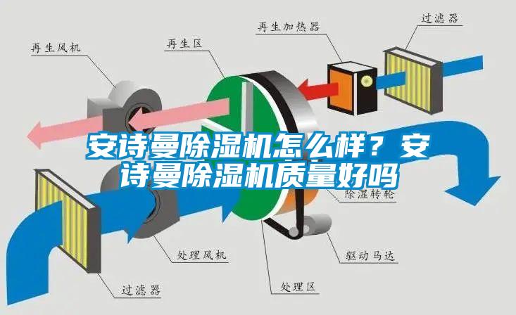 安詩曼除濕機怎么樣？安詩曼除濕機質量好嗎