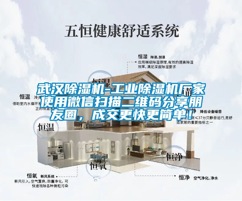 武漢除濕機-工業除濕機廠家使用微信掃描二維碼分享朋友圈,成交更快更簡單!