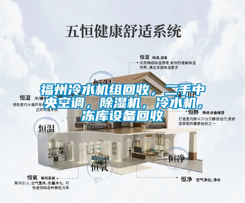 福州冷水機組回收，二手中央空調，除濕機，冷水機，凍庫設備回收
