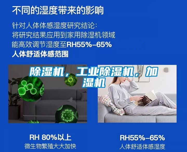 除濕機,工業除濕機,加濕機