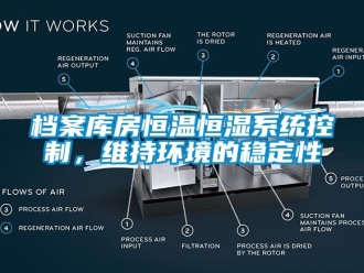 知識(shí)百科檔案庫(kù)房恒溫恒濕系統(tǒng)控制，維持環(huán)境的穩(wěn)定性