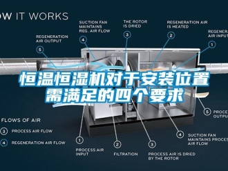 知識百科恒溫恒濕機對于安裝位置需滿足的四個要求