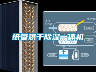 知識(shí)百科紙管烘干除濕一體機(jī)