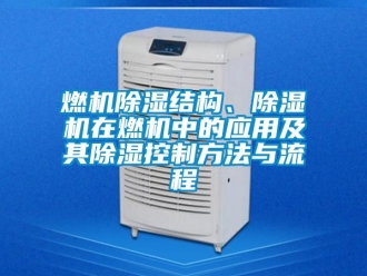 行業新聞燃機除濕結構、除濕機在燃機中的應用及其除濕控制方法與流程