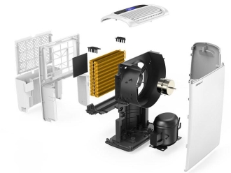 知識百科只有做好品牌，除濕機企業才能更長久
