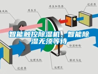 知識百科智能觸控除濕機，智能除濕無須等待