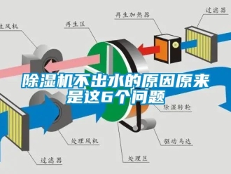 企業新聞除濕機不出水的原因原來是這6個問題