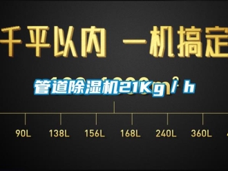 行業新聞管道除濕機21Kg／h