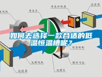 知識百科如何去選擇一款合適的低溫恒溫槽呢？