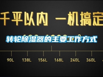 知識(shí)百科轉(zhuǎn)輪除濕器的主要工作方式