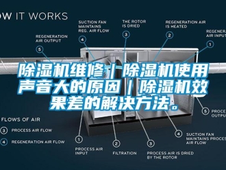 企業(yè)新聞除濕機維修｜除濕機使用聲音大的原因｜除濕機效果差的解決方法。