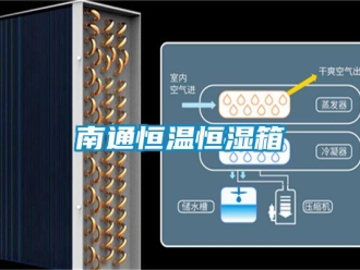 知識百科南通恒溫恒濕箱