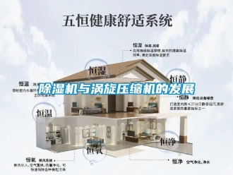 企業(yè)新聞除濕機(jī)與渦旋壓縮機(jī)的發(fā)展