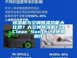 行業新聞除濕機與空調除濕功能大比拼？大空間除濕機EraClean Sunshine使用測評