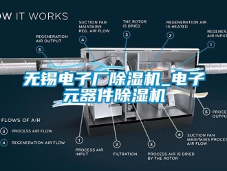 行業(yè)新聞無錫電子廠除濕機(jī)_電子元器件除濕機(jī)