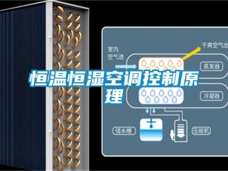 知識百科恒溫恒濕空調(diào)控制原理