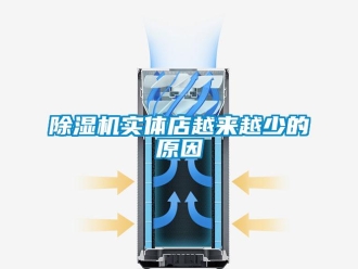 企業(yè)新聞除濕機實體店越來越少的原因