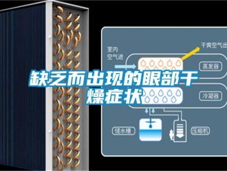 行業新聞缺乏而出現的眼部干燥癥狀