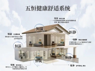 企業新聞工業倉庫用哪種除濕機好？倉庫專用除濕機