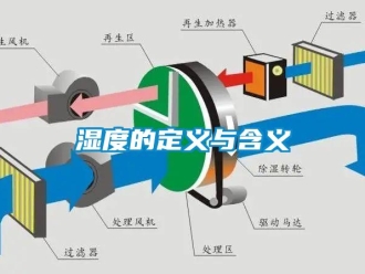 知識百科濕度的定義與含義