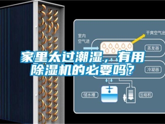 行業新聞家里太過潮濕，有用除濕機的必要嗎？
