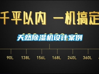 行業(yè)新聞天然除濕機設計案例
