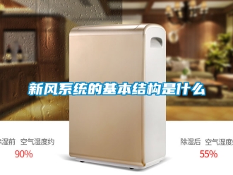 企業新聞新風系統的基本結構是什么