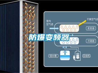 企業新聞防爆變頻器