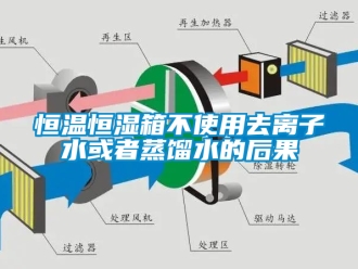 知識百科恒溫恒濕箱不使用去離子水或者蒸餾水的后果