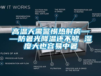 企業新聞高溫天需警惕熱射病——防暑光降溫還不夠 濕度大也容易中暑