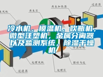 行業新聞冷水機，模溫機，吹瓶機，微型注塑機，金屬分離器以及監測系統，除濕干燥機