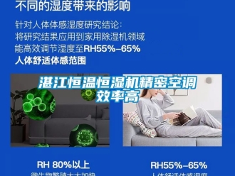 知識(shí)百科湛江恒溫恒濕機(jī)精密空調(diào)效率高