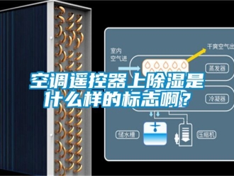 行業新聞空調遙控器上除濕是什么樣的標志啊？