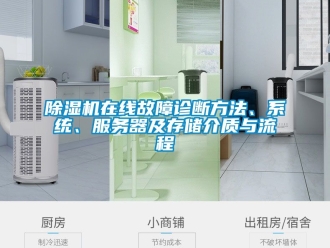 行業新聞除濕機在線故障診斷方法、系統、服務器及存儲介質與流程