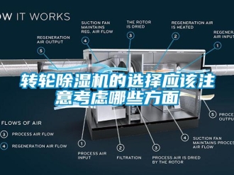 知識百科轉(zhuǎn)輪除濕機(jī)的選擇應(yīng)該注意考慮哪些方面