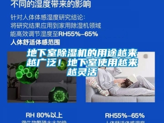 企業(yè)新聞地下室除濕機(jī)的用途越來越廣泛！地下室使用越來越靈活
