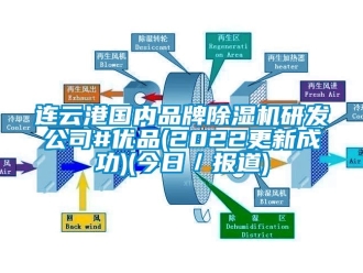 企業(yè)新聞連云港國內(nèi)品牌除濕機(jī)研發(fā)公司#優(yōu)品(2022更新成功)(今日／報(bào)道)