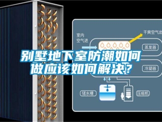 企業新聞別墅地下室防潮如何做應該如何解決？