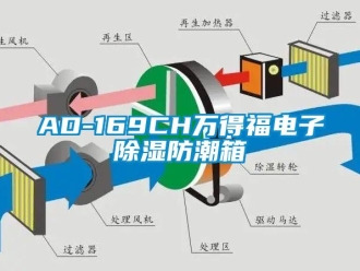 企業新聞AD-169CH萬得福電子除濕防潮箱