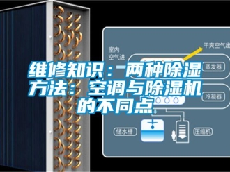 行業新聞維修知識：兩種除濕方法：空調與除濕機的不同點