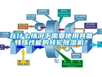 知識百科在什么情況下需要使用具備特殊性能的轉輪除濕機？
