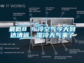 知識(shí)百科最低8℃！冷空氣今天到達(dá)清遠(yuǎn)，濕冷天氣來了