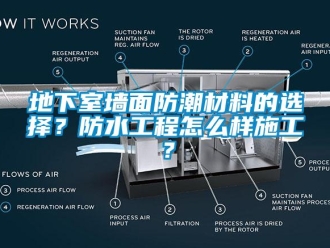 企業新聞地下室墻面防潮材料的選擇？防水工程怎么樣施工？