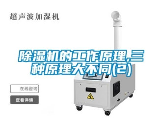 企業新聞除濕機的工作原理,三種原理大不同(2)
