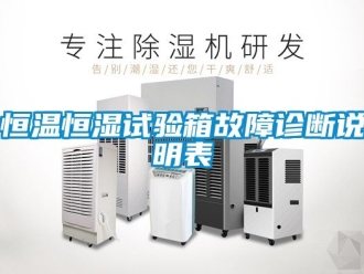 知識百科恒溫恒濕試驗箱故障診斷說明表