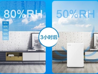 企業新聞安詩曼除濕更精準 讓你的生活更舒適